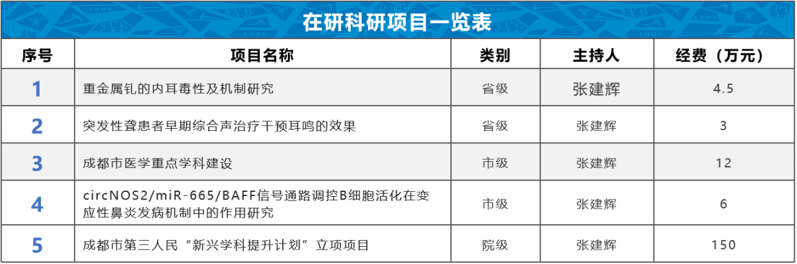 裸聊直播